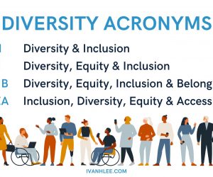 DEI, I&D, DEIB, or IDEA – Various Diversity Acronyms and What They Mean